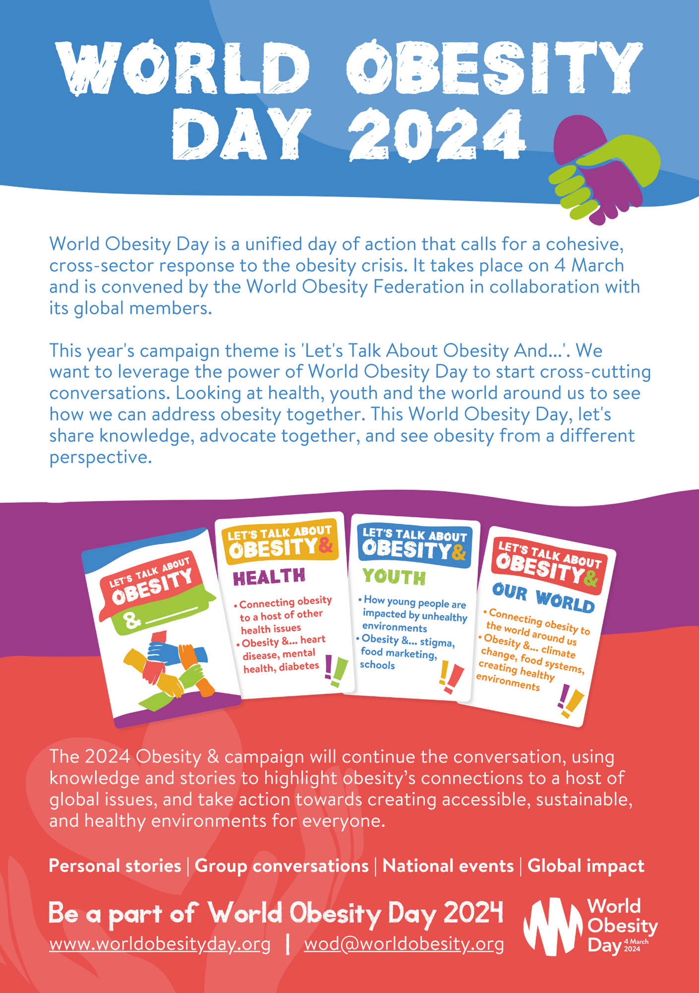 Resources World Obesity Day