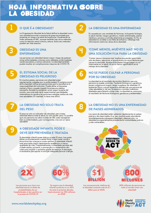 Obesity Factsheets