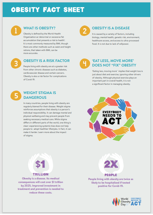 Obesity Factsheets