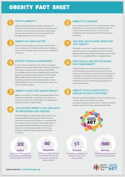 Obesity Factsheets